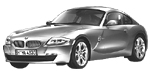 BMW E86 C0809 Fault Code