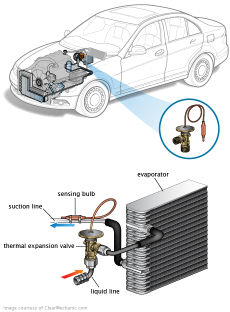 See C0809 repair manual